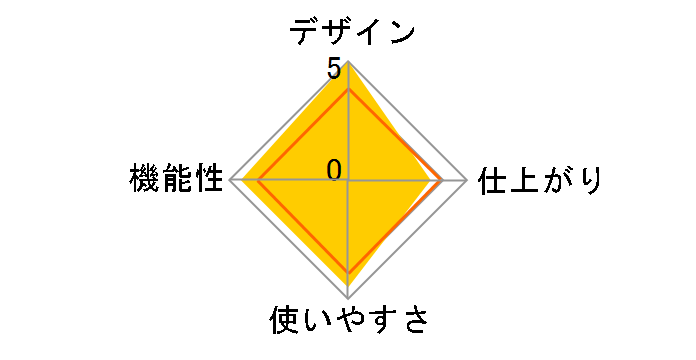 KHSL-A342-R [���b�h]�̃��[�U�[���r���[