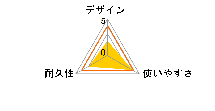 MPA-CCSW12BK [1.2m �u���b�N]�̃��[�U�[���r���[