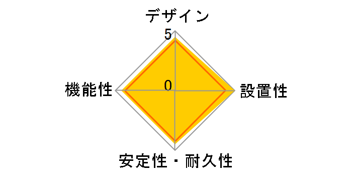 TAP-SP2110N-1BK [�u���b�N]�̃��[�U�[���r���[