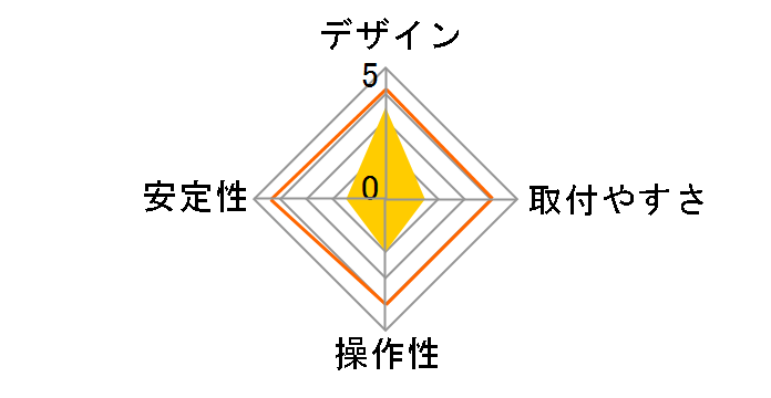 DPA-SS08BK [�u���b�N]�̃��[�U�[���r���[