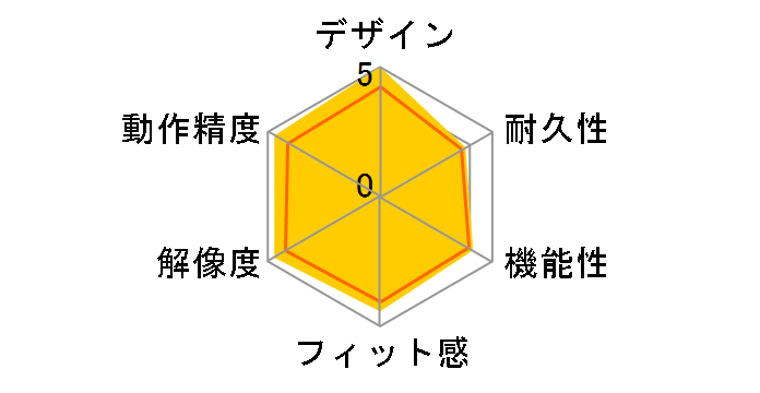 Digio2 MUS-BKT154NR [���b�h]�̃��[�U�[���r���[