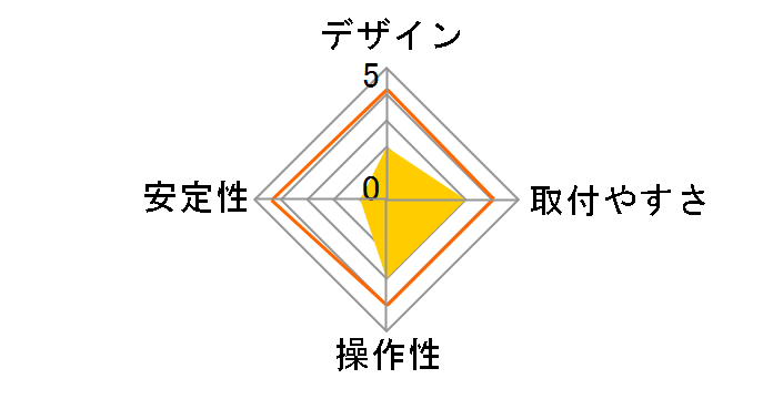 DPA-DS02BK [�u���b�N]�̃��[�U�[���r���[