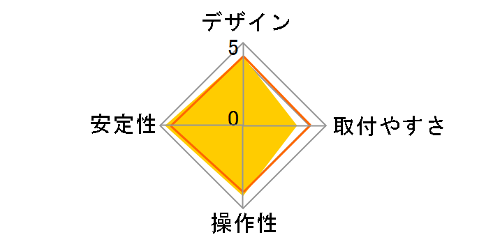 DPA-SS08WH [�z���C�g]�̃��[�U�[���r���[