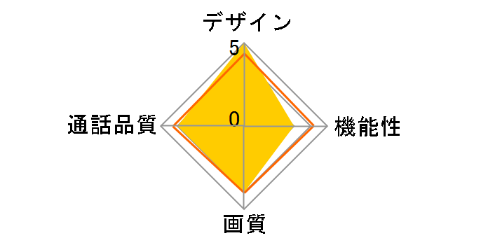 �n���Y�t���[�e���r�h�A�z�� ZA-TD2�̃��[�U�[���r���[