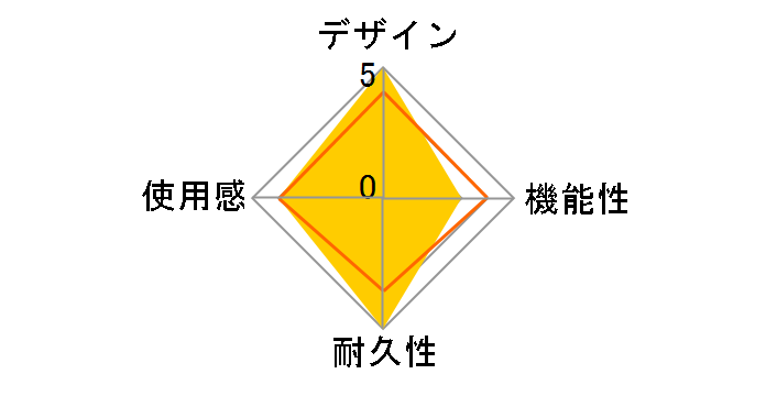 E.G.O. Arcade Stick ���{����f�U�C�� GAPCCAINBL000-1J�̃��[�U�[���r���[