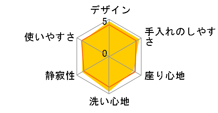 �A�v���R�b�g F4A TCF4744AK #NW1 [�z���C�g]�̃��[�U�[���r���[