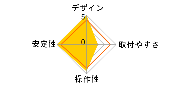 LX �E�H�[���}�E���g�A�[�� 45-243-216 [�z���C�g]�̃��[�U�[���r���[