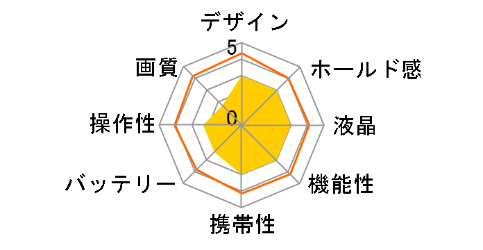 KC-WP06�̃��[�U�[���r���[