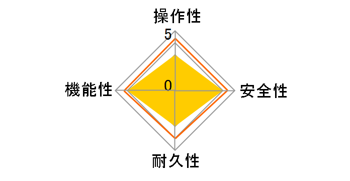 �G�R�W���[�Y E SERIES �t���I�[�g RUF-E2406AW(A) 24�� [LP�K�X �V���C�j�[�V���o�[]�̃��[�U�[���r���[