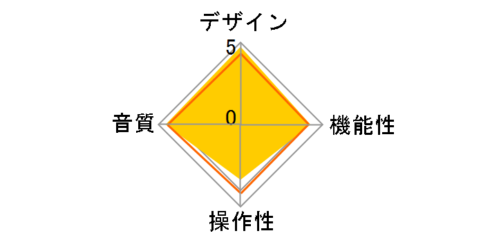 SHANLING H5 [Titanium]�̃��[�U�[���r���[