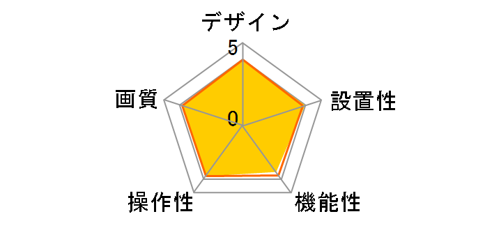 Tapo C510W�̃��[�U�[���r���[