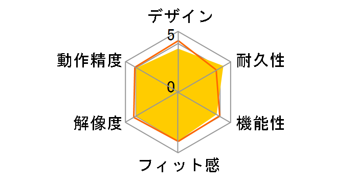 M-XGXL30DBSKWH [�z���C�g]�̃��[�U�[���r���[