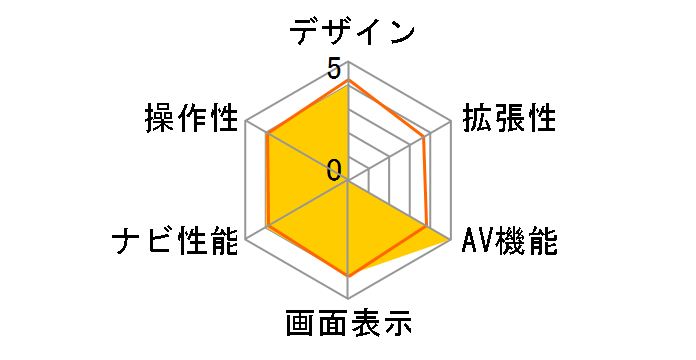 PN0706A�̃��[�U�[���r���[