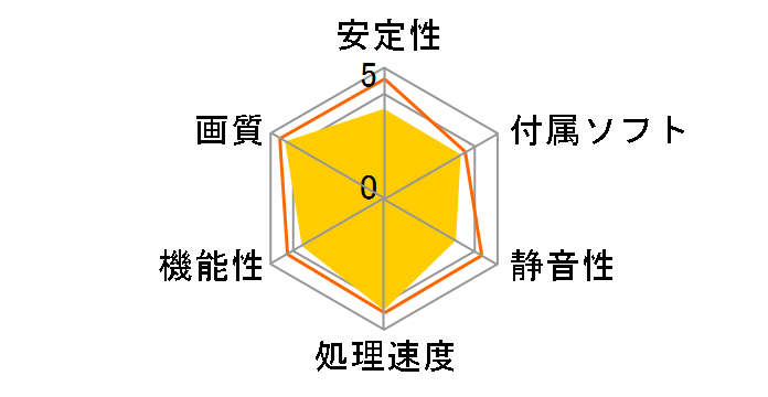 AR-A750D6-E8GB/DF [PCIExp 8GB]�̃��[�U�[���r���[