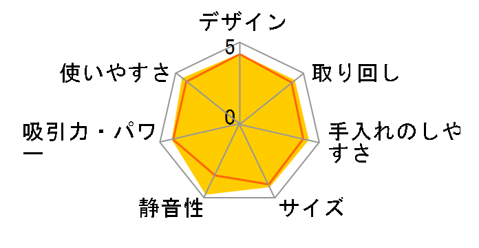 RACTIVE Air POWER EC-SR9-B [�u���b�N�n]�̃��[�U�[���r���[