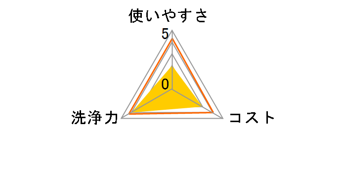 �G���G�[�� ���ۂł���A���R�[���^�I�� �`�����X�f�U�C�� �{�� 100���̃��[�U�[���r���[