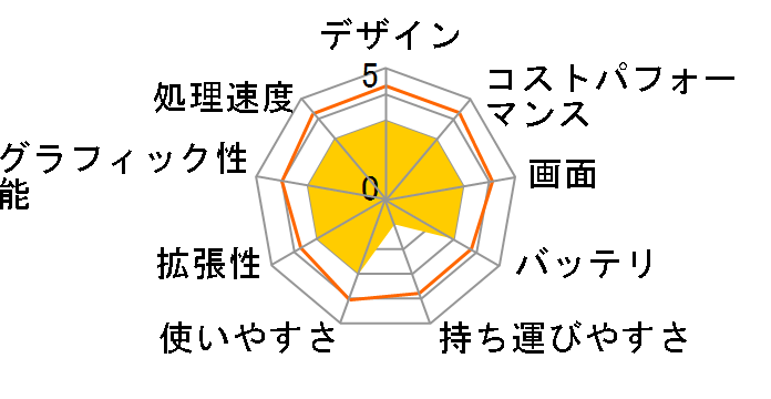 ProBook 430 G8 Notebook PC 7H5K7PA#ABJ�̃��[�U�[���r���[