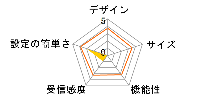 PIX-RT100-EC�̃��[�U�[���r���[