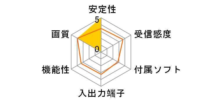 Xit Square XIT-SQR100-EC�̃��[�U�[���r���[