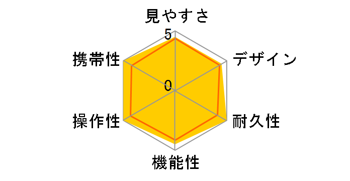 SG-H 12x24�̃��[�U�[���r���[