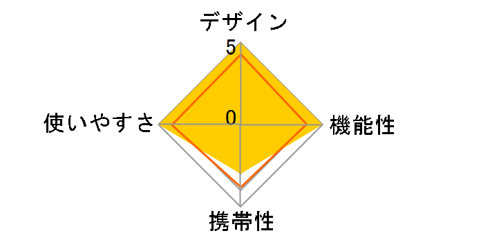 �t�B�N�Z�� �x�C�V�X 30L NF-330V [�z���C�g]�̃��[�U�[���r���[