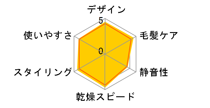 �i�m�P�A EH-NA0J-H [�~�X�g�O���[]�̃��[�U�[���r���[