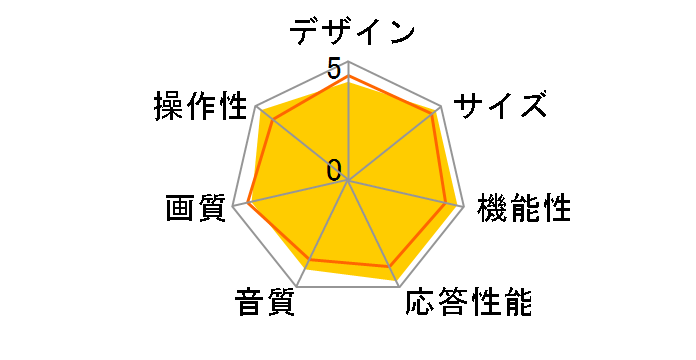 AQUOS QD-OLED 4T-C65FS1 [65�C���`]�̃��[�U�[���r���[