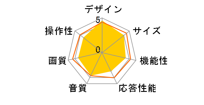 AQUOS OLED 4T-C55FQ1 [55�C���`]�̃��[�U�[���r���[