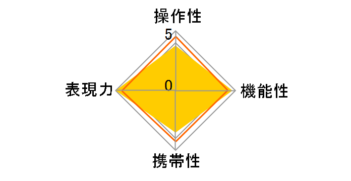 OM SYSTEM M.ZUIKO DIGITAL ED 8-25mm F4.0 PRO�̃��[�U�[���r���[