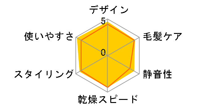 �i�m�P�A EH-NA2K-W [�z���C�g]�̃��[�U�[���r���[