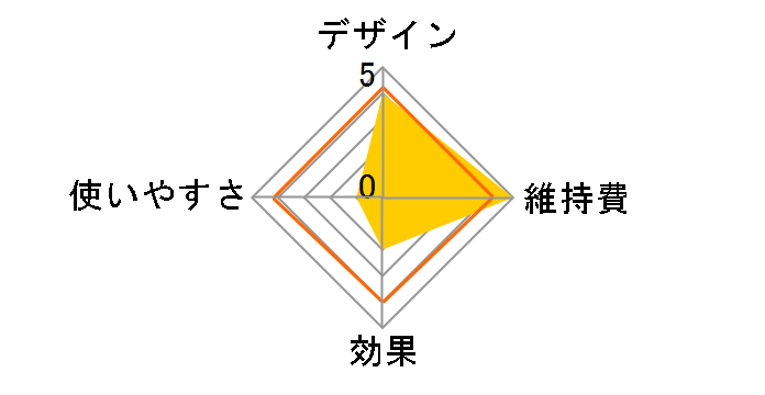 ����G�X�e EH-HE9J-S [�V���o�[��]�̃��[�U�[���r���[