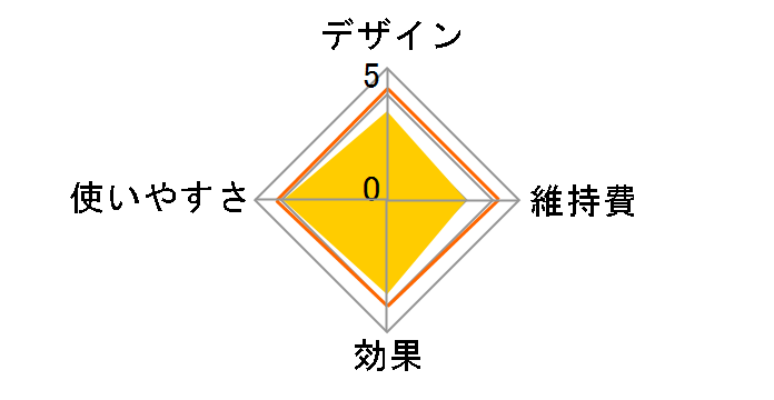 ����G�X�e EH-HE0J-S [�V���o�[��]�̃��[�U�[���r���[