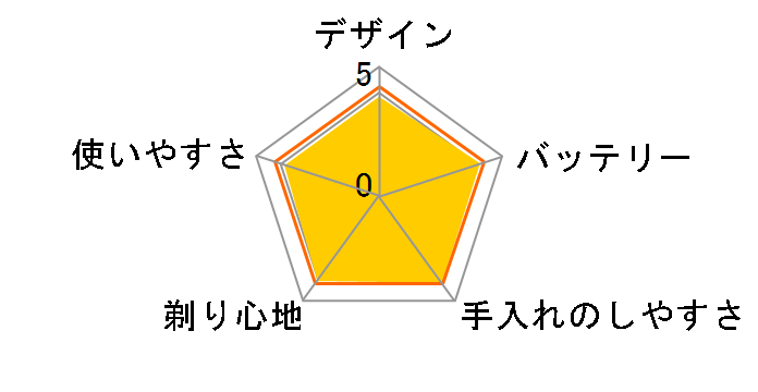 �����_�b�V�� 3 ES-LT2C-K [��]�̃��[�U�[���r���[