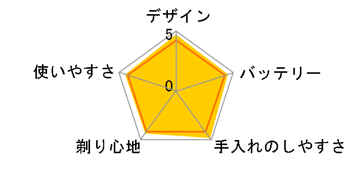 �����_�b�V�� 3 ES-LT4C-K [��]�̃��[�U�[���r���[