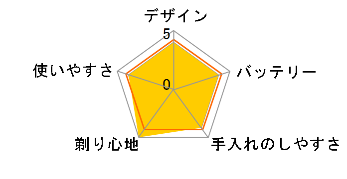 �����_�b�V�� 3 ES-LT8Q-S [�V���o�[]�̃��[�U�[���r���[