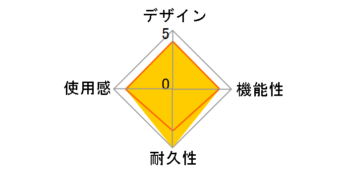 Switch�p ���C�����X�l�I���R���g���[���[ M+ SASP-0687 [�N���A�u���b�N]�̃��[�U�[���r���[