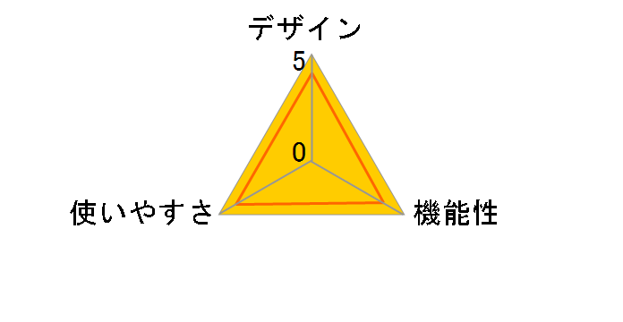 �~�[�[ �X�p�g���[�i�[ MS-60N�̃��[�U�[���r���[