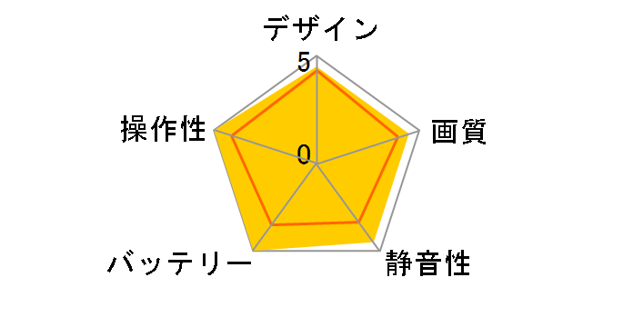 DJI Air 3 Fly More�R���{ (DJI RC-N2�t��)�̃��[�U�[���r���[