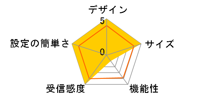 WRC-X3000GST2-B [�u���b�N]�̃��[�U�[���r���[