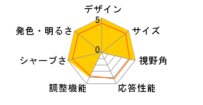 AlphaLine SB2 SB242YEbmix [23.8�C���` �u���b�N]�̃��[�U�[���r���[