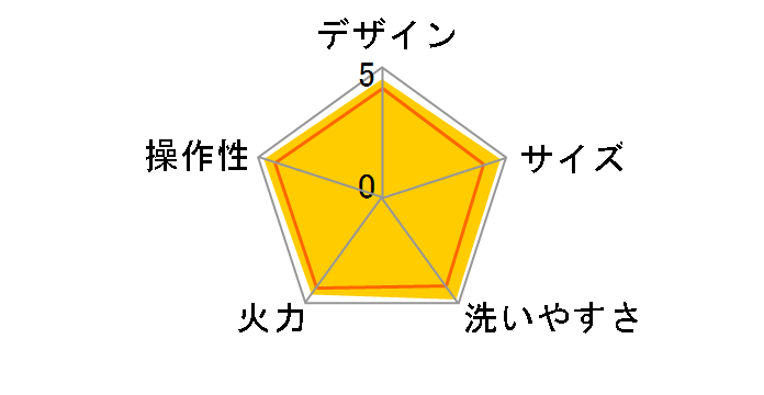 �����܂� EP-FS30-BA [�u���b�N]�̃��[�U�[���r���[