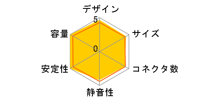 ATLAS 650 CGR BA-650�̃��[�U�[���r���[