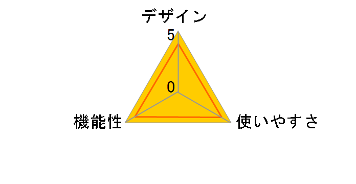 640y[p[tB[_[ PF-K1 5693C001̃[U[r[