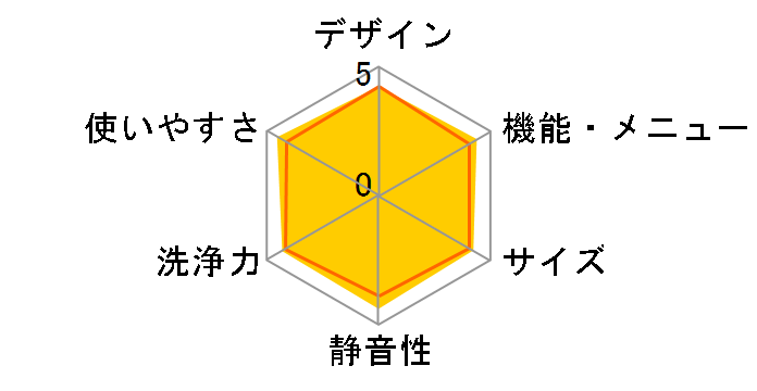 ZABOON AW-9DP3(W) [�O�����z���C�g]�̃��[�U�[���r���[