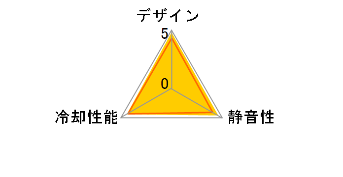 P8 PWM PST ACFAN00150A [Black]�̃��[�U�[���r���[