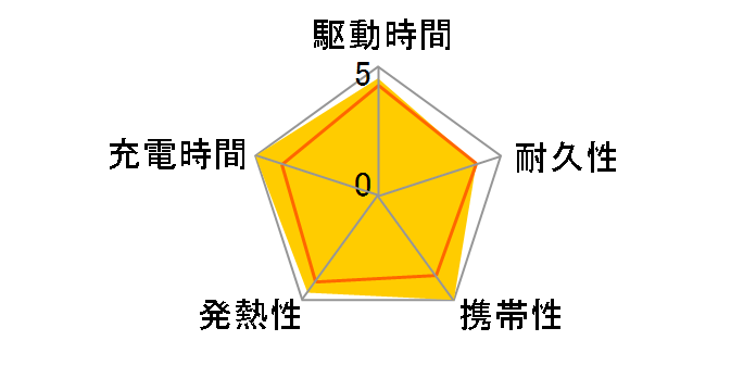 Cell C10QC SP10KMAPBKC10QCWJ5 [�z���C�g]�̃��[�U�[���r���[