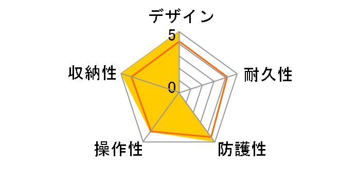 Insta360 ONE RS �����P�[�X CINRSBT/B�̃��[�U�[���r���[