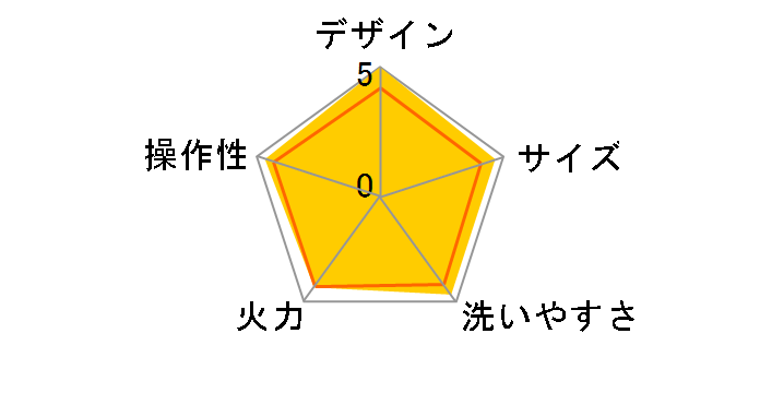 BRUNO BOE021-SYE [�\�C���C�G���[]�̃��[�U�[���r���[