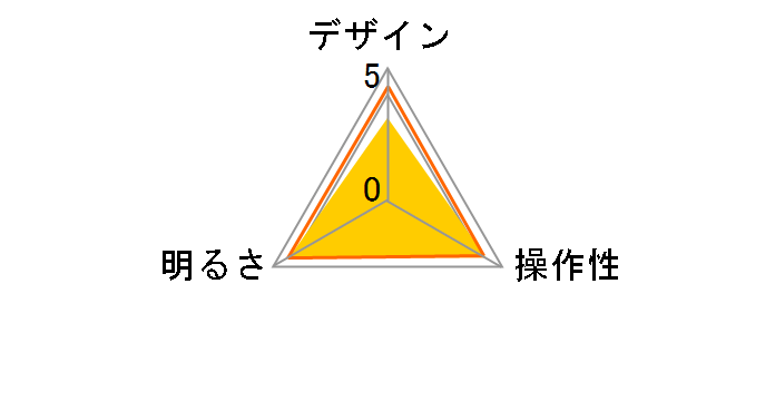 DS-LE95CG-W/RA93�̃��[�U�[���r���[
