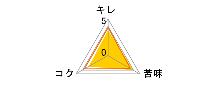 ���C�̃T�^�� 350ml �~24�ʂ̃��[�U�[���r���[